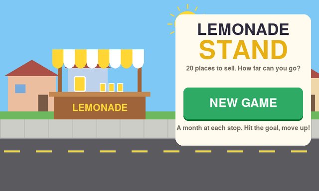 Lemonade Stand title screen: a lemonade stand on a sunny street